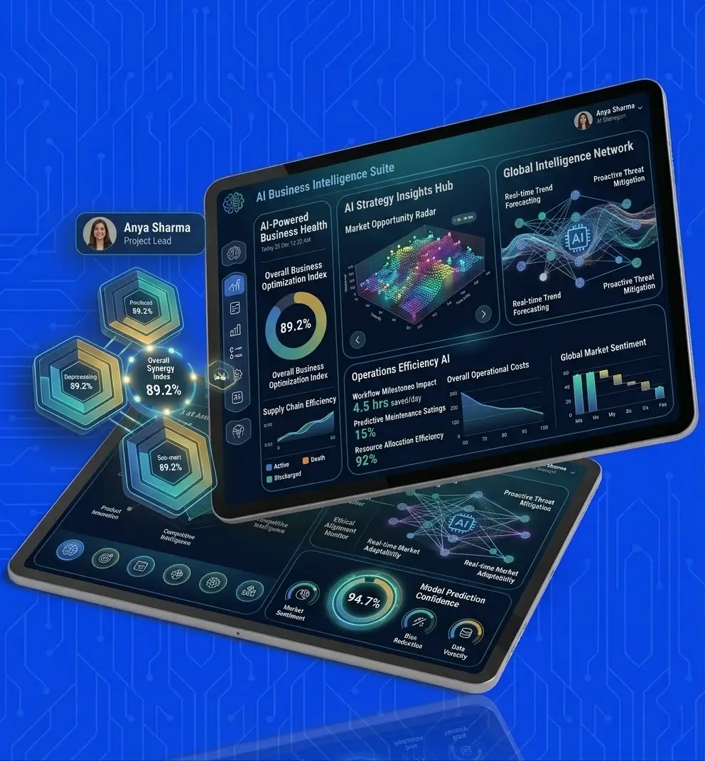 AI Training and Consulting